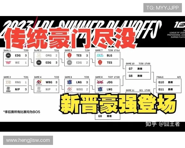 BLG战队与TES对决巅峰之战精彩回顾与赛后分析