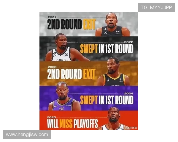 凯文杜兰特率队再掀巅峰风暴重塑联盟格局引发热议