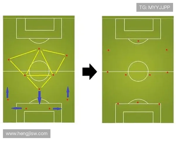 足球技战术创新与发展趋势分析：从传控到反击的全方位演变路径