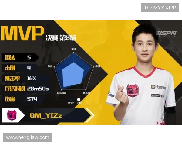 和平精英状态排名更新RNG战队再创佳绩引发关注