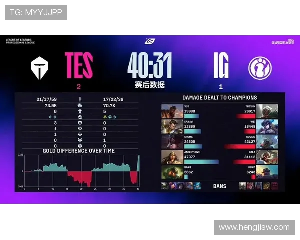 赛后分析IG与TES对决中的战术博弈与团队协作之力量